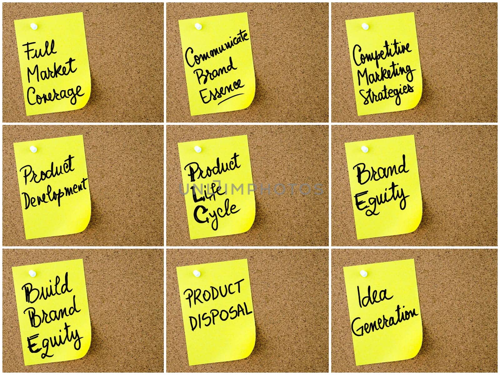Photo collage of Business and Marketing notes written on yellow paper post-it pinned on cork board with white thumbtack. Business concept image with copy space available