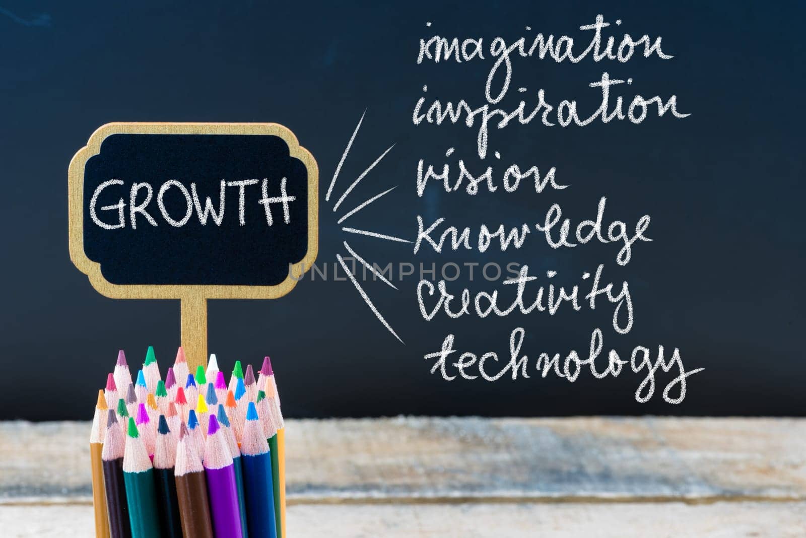 Business Acronym GROWTH written with chalk on wooden mini blackboard labels and chalkboard background.