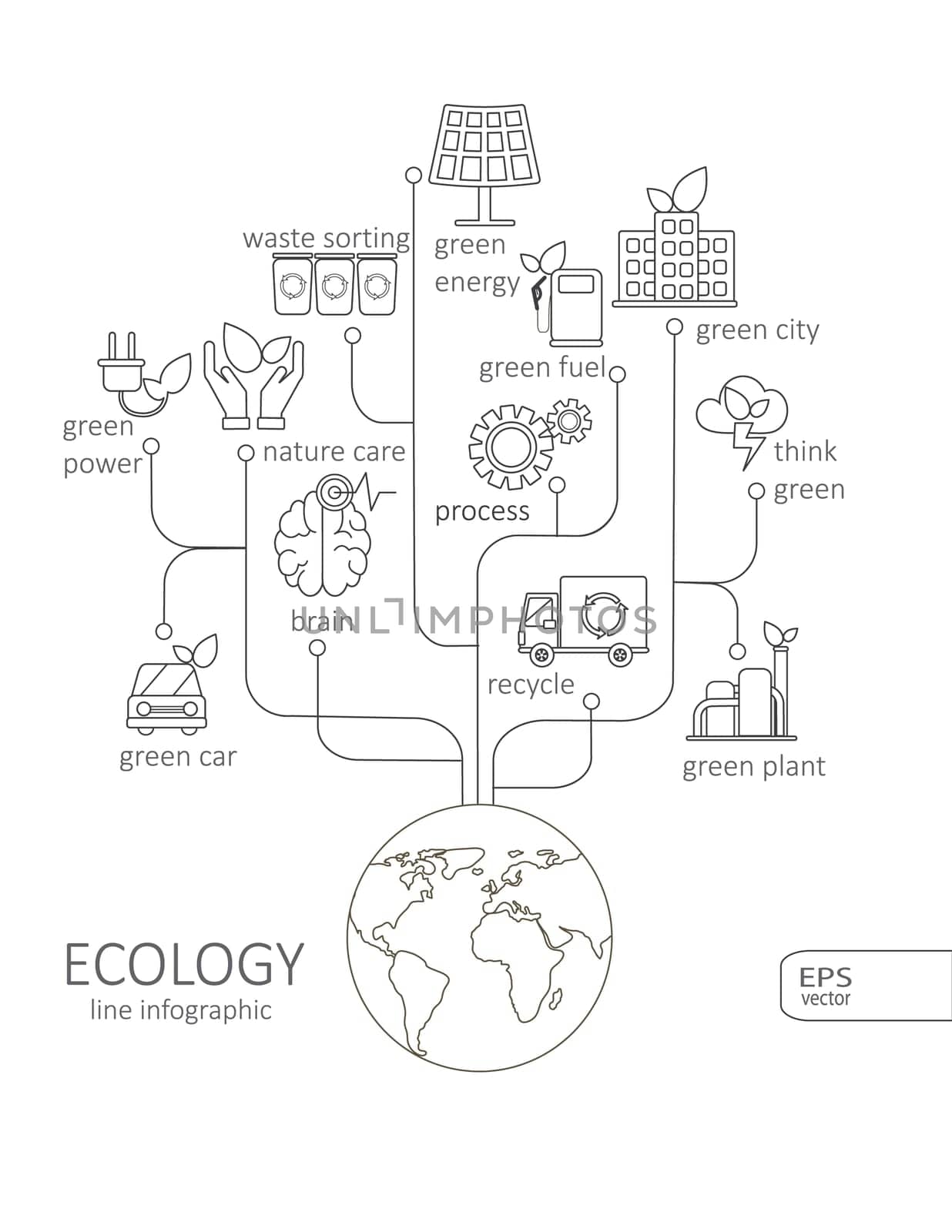 Simple mono linear pictogram Infographic Eco concept. Tree with earth, nature, green, recycling, bicycle, car and home icon. Stroke vector logo concept, web graphics. Vector Illustration.