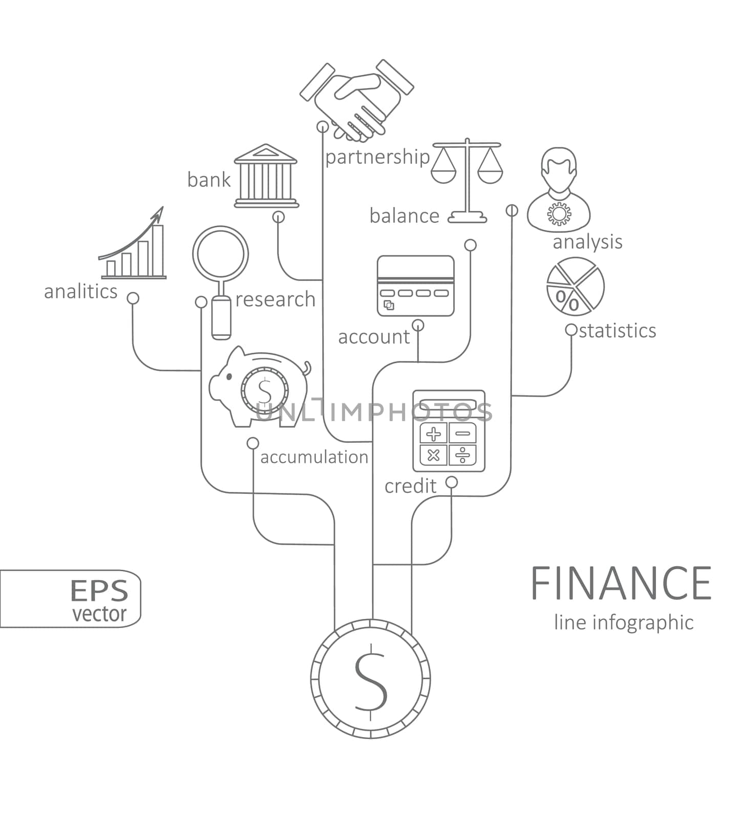 Banking and savings -finance infographic vector illustration