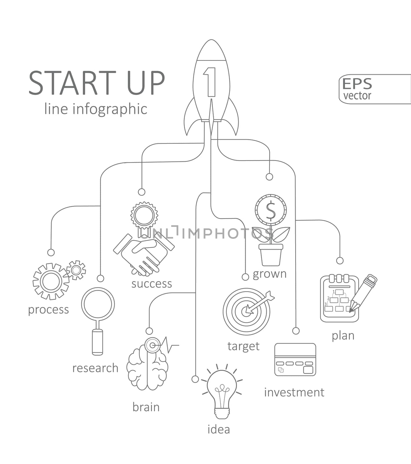 Modern thin line Infographic startup concept - web signs and banner - new business. Outline concept.