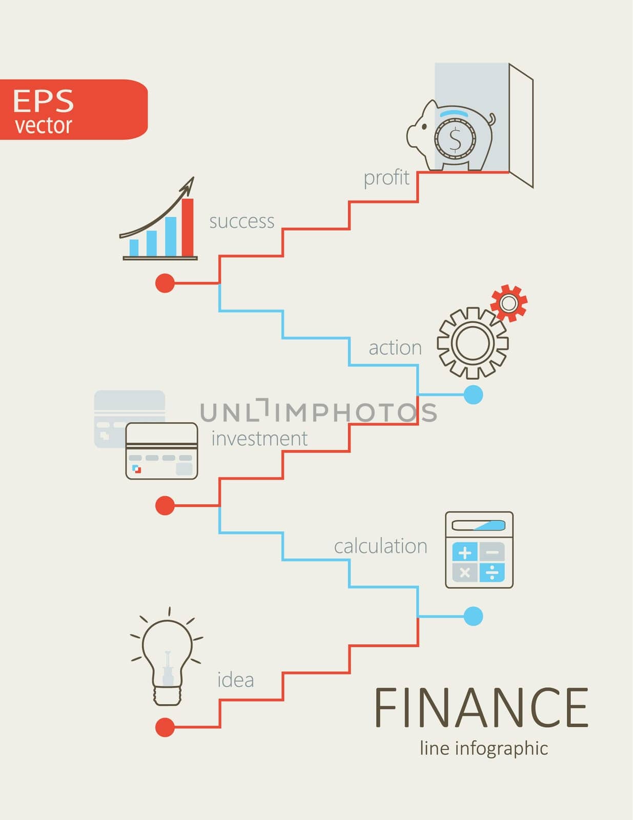 Flat design modern vector illustration infographic outline Finance concept.