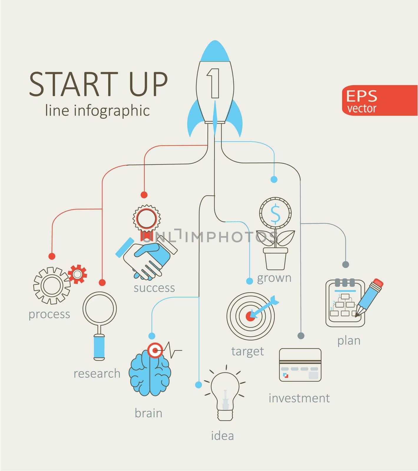 Vector flat linear Infographic startup concept in flat style - signs and banner - new business. Outline concept.