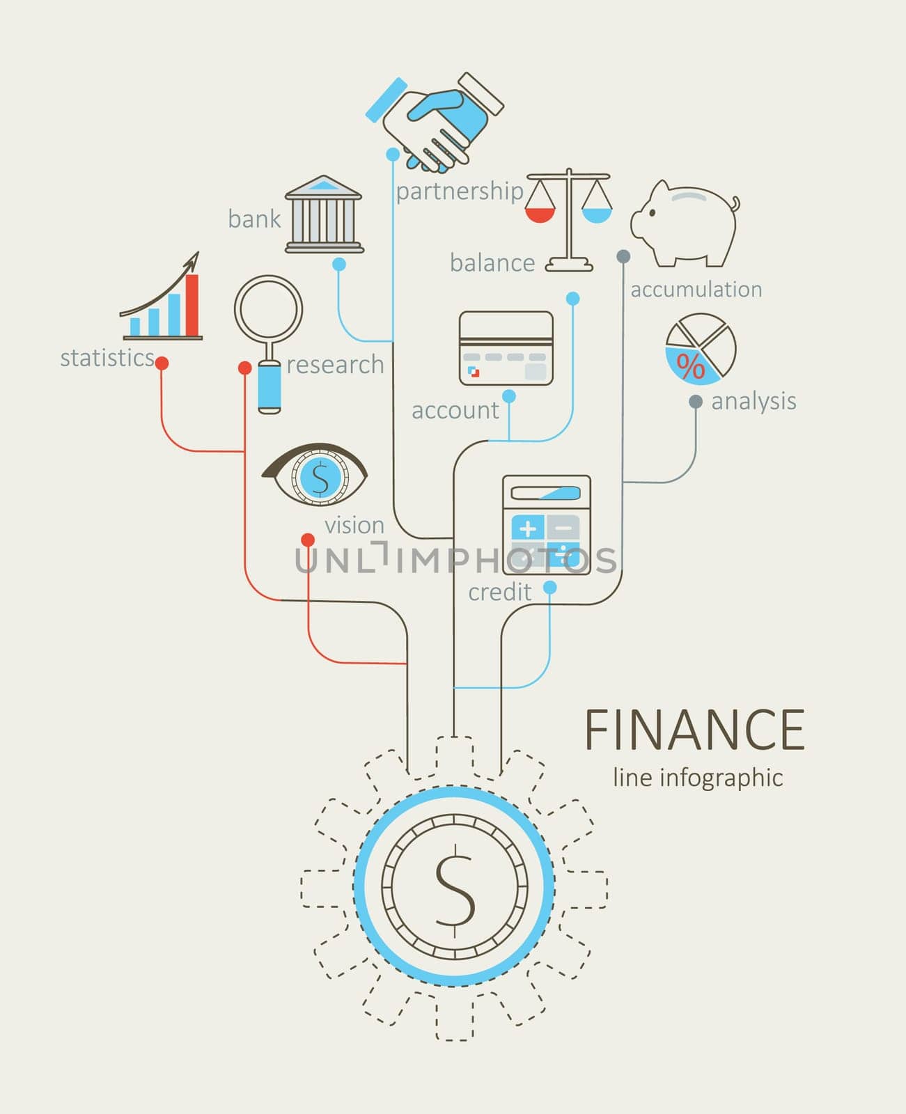 Flat design modern vector illustration infographic outline Finance concept.