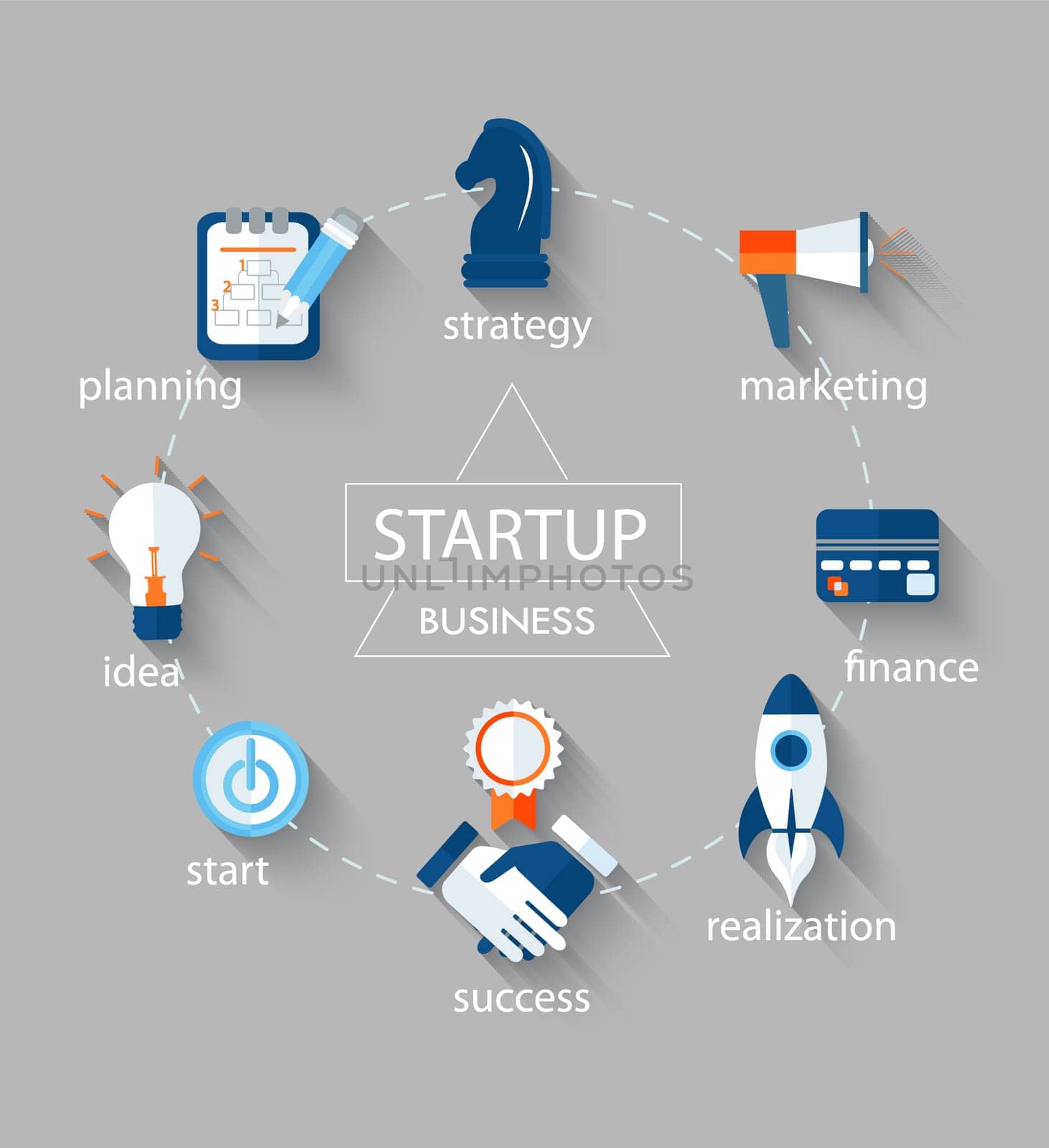 Vector business concept - start up infographic design elements in flat style.