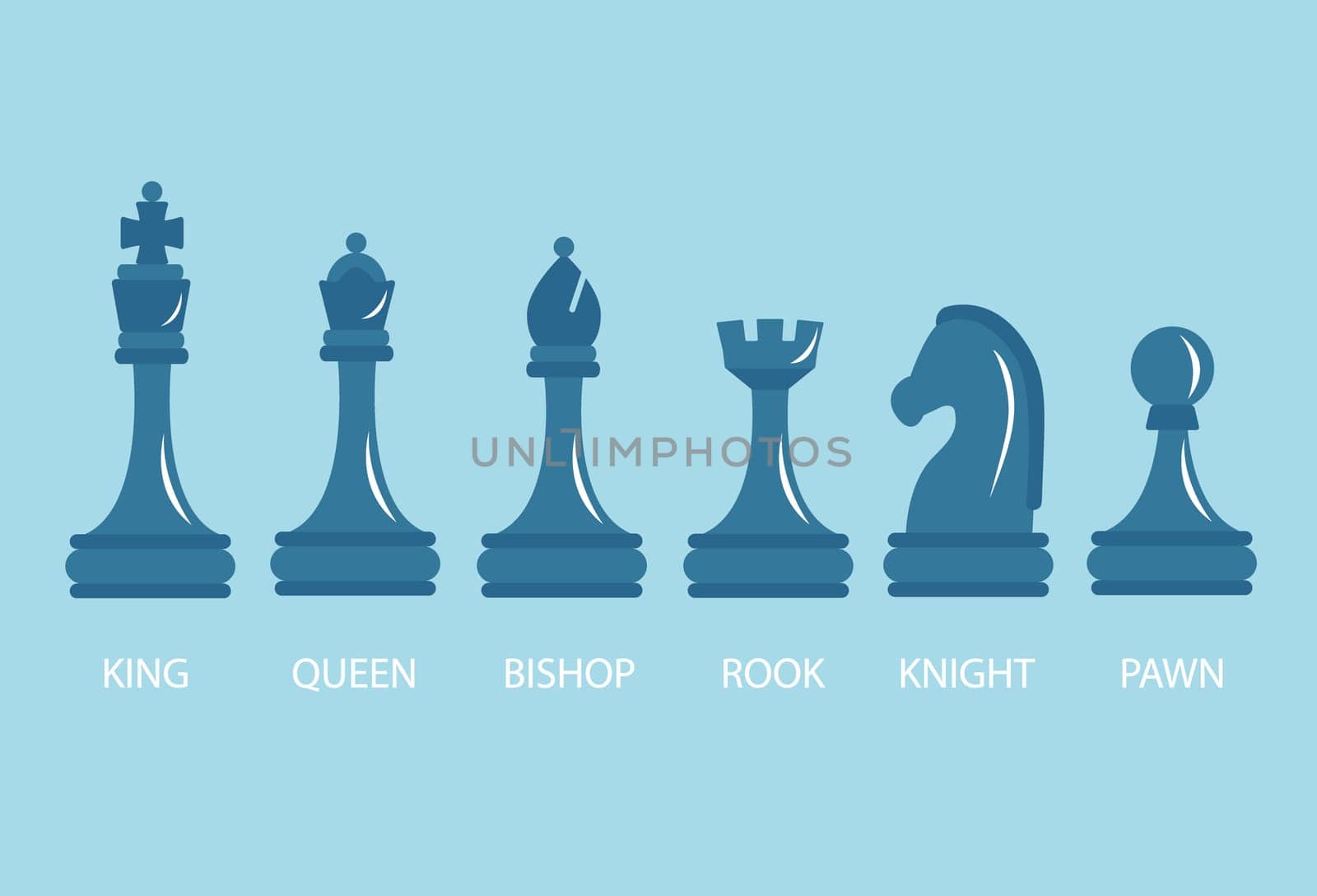 Set of chess pieces - pawn and rook, Bishop and knight, Queen and king, vector illustration.