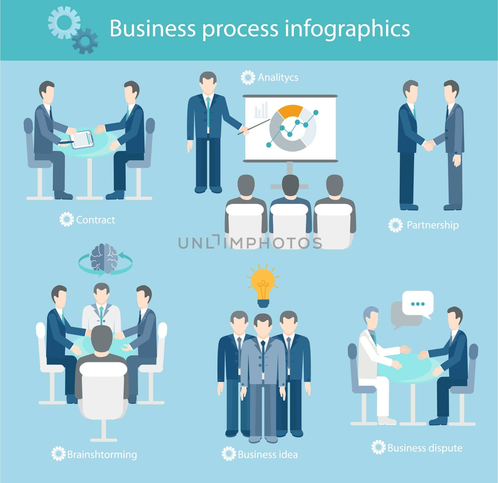 Business process infographics. Brainstorm, big idea and consulting, partnership and contract. Flat style.