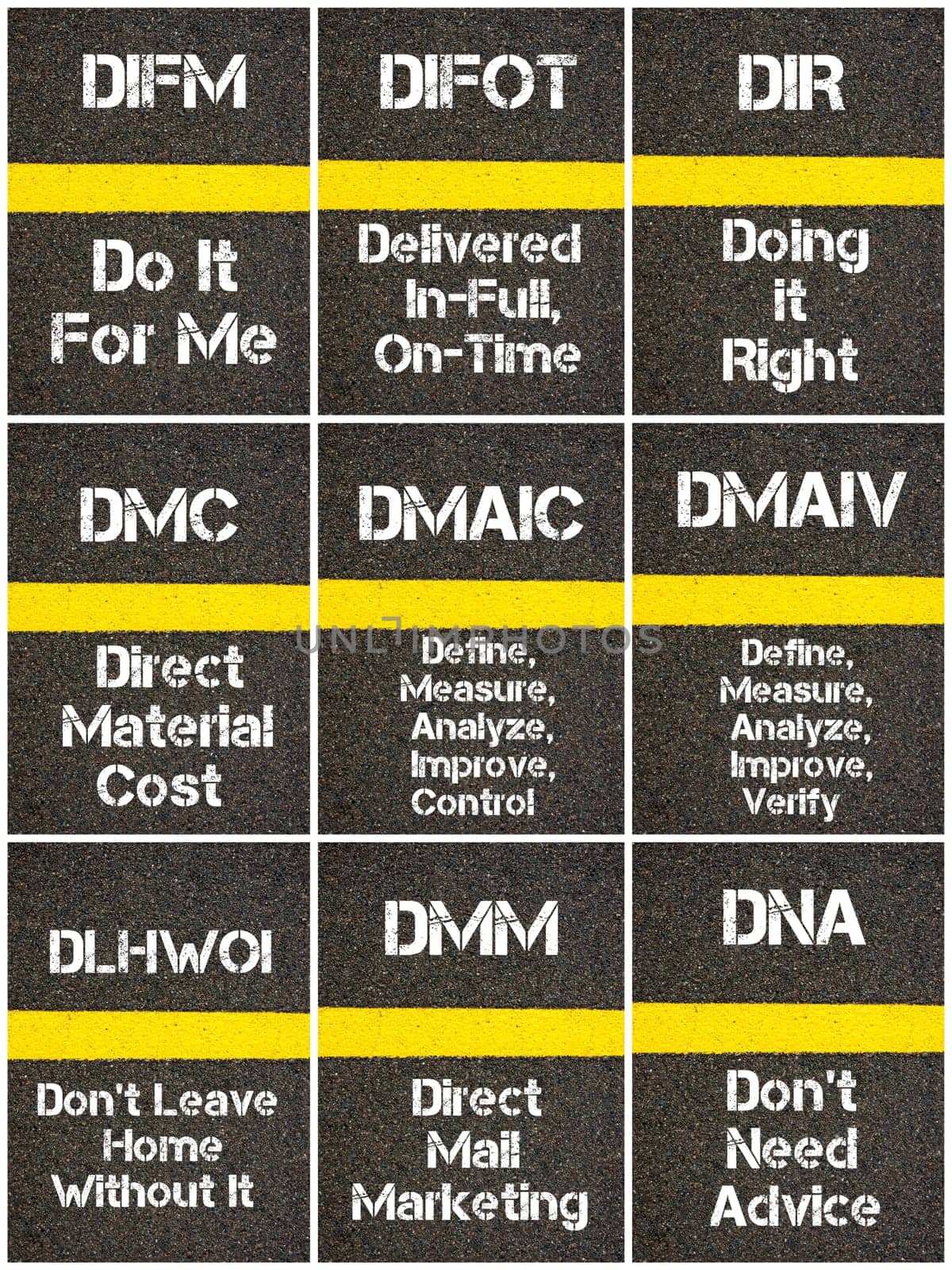 Photo collage of Business Acronyms written over road marking yellow paint line