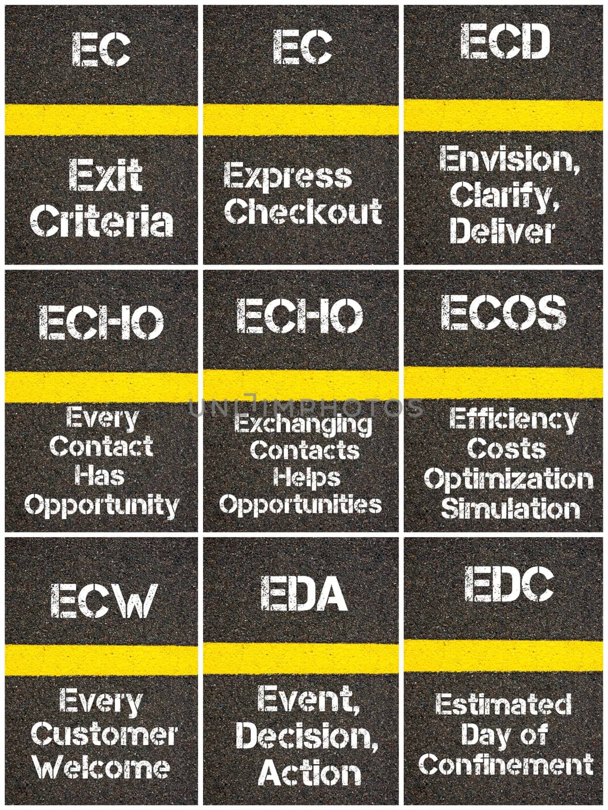 Photo collage of Business Acronyms written over road marking yellow paint line