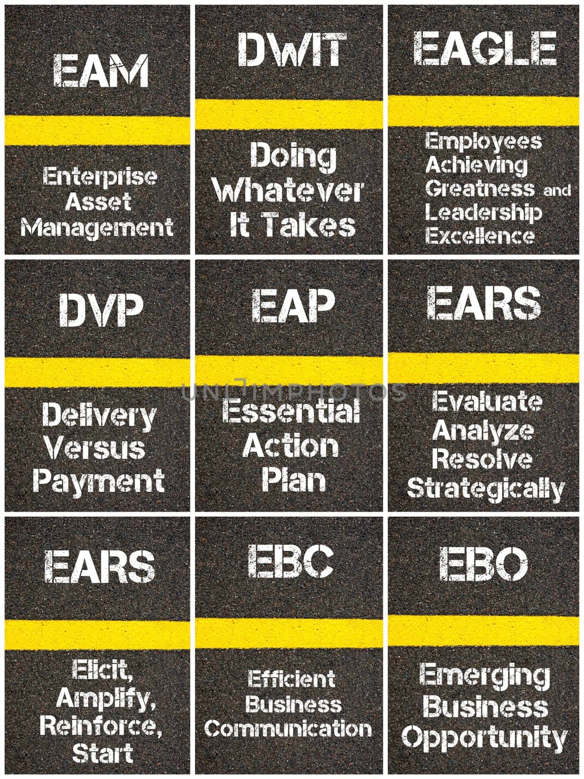 Photo collage of Business Acronyms written over road marking yellow paint line