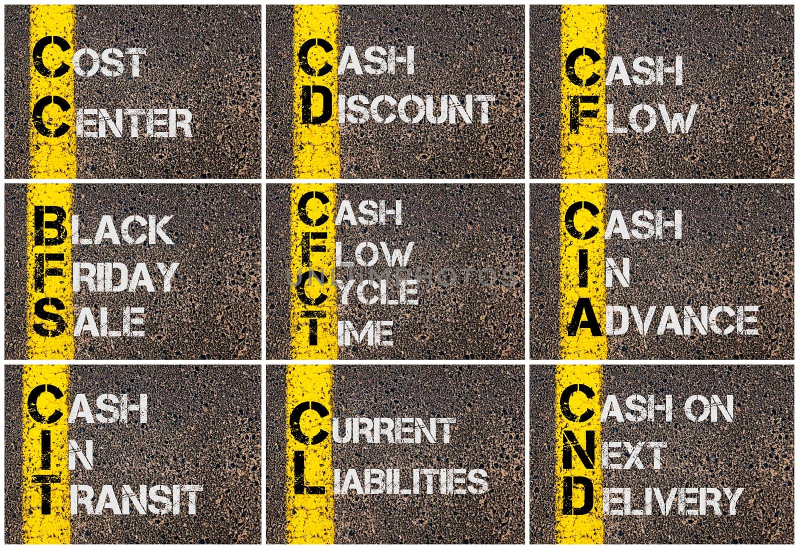 Photo collage of Business Acronyms written over road marking yellow paint line