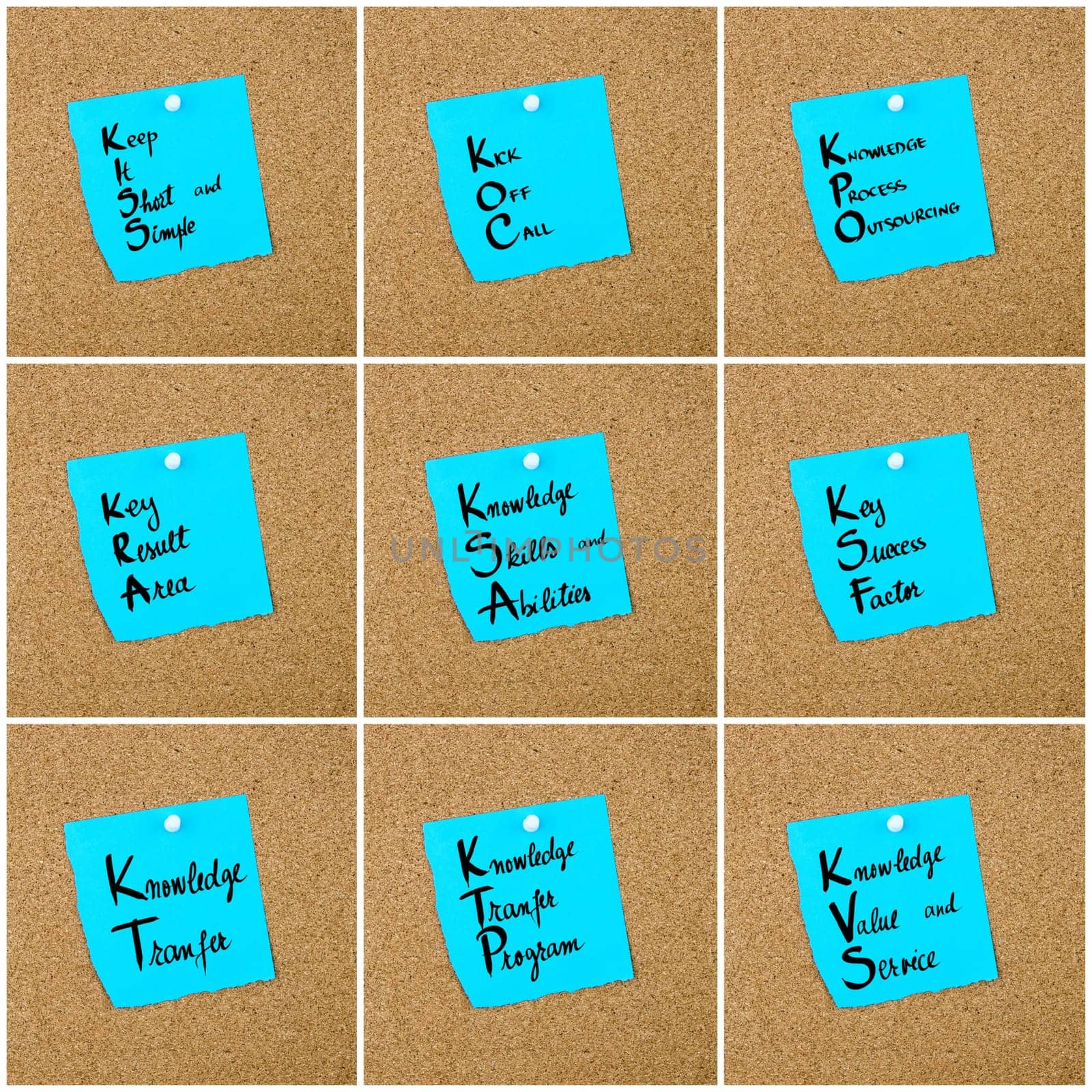 Collage of Business Acronyms written on blue paper note pinned on cork board with white thumbtack, copy space available