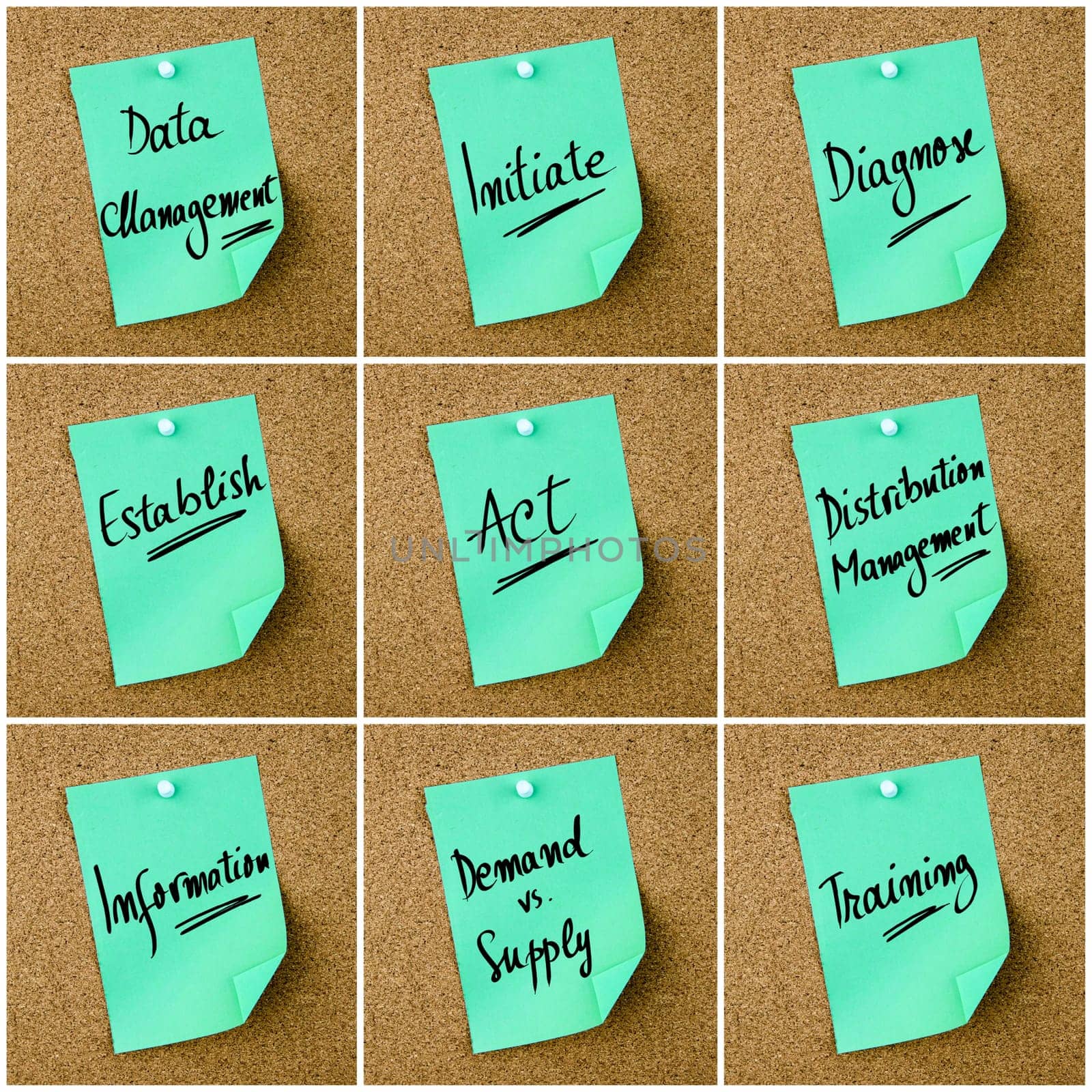 Collage of Business Acronyms written on green paper note pinned on cork board with white thumbtack, copy space available