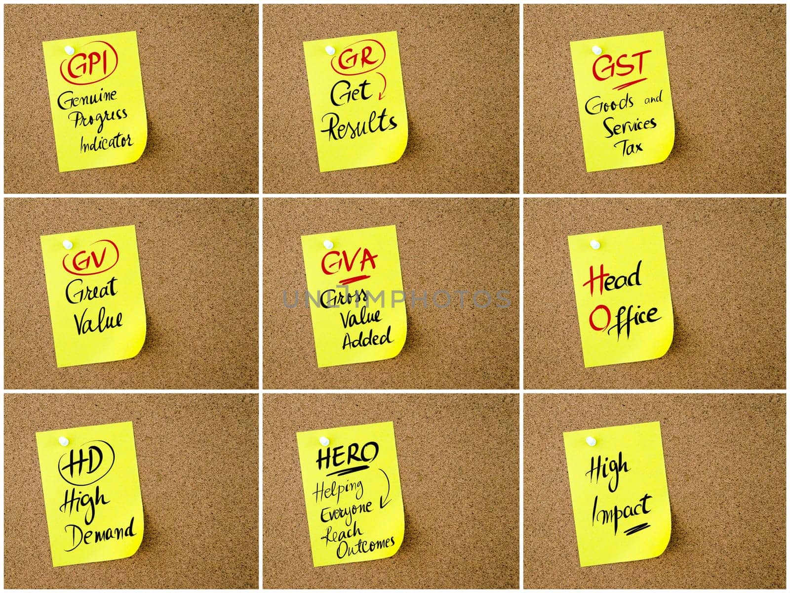 Collage of Business Acronyms written on yellow paper note pinned on cork board with white thumbtack, copy space available
