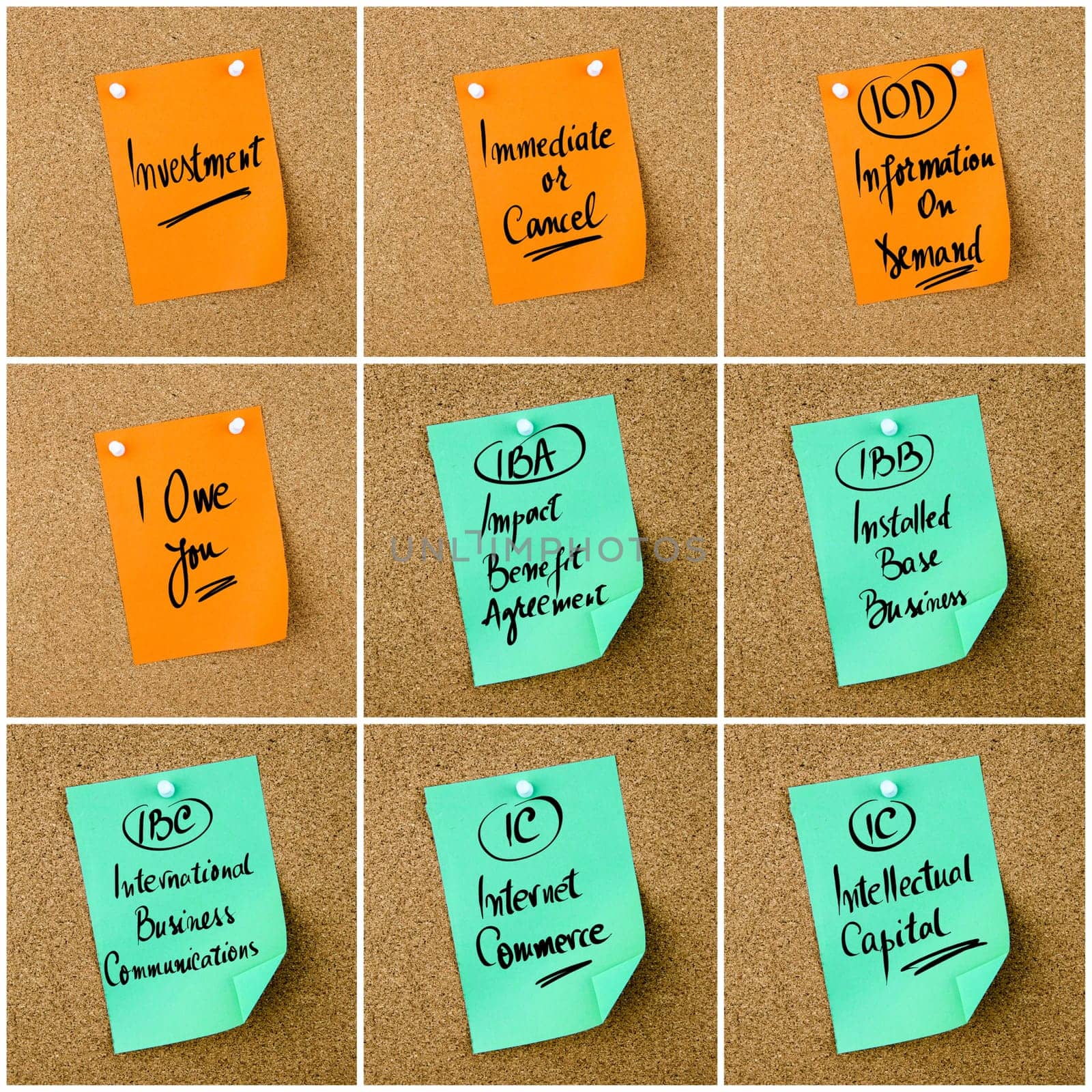 Collage of Business Acronyms written on orange paper note pinned on cork board with white thumbtack, copy space available