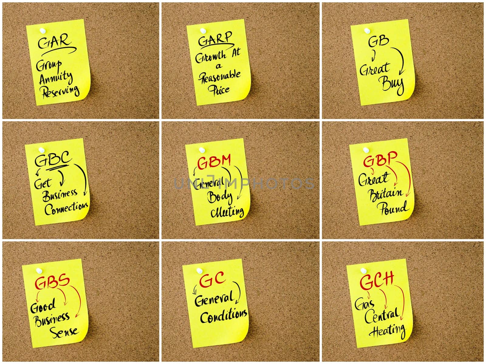 Collage of Business Acronyms written on yellow paper note pinned on cork board with white thumbtack, copy space available