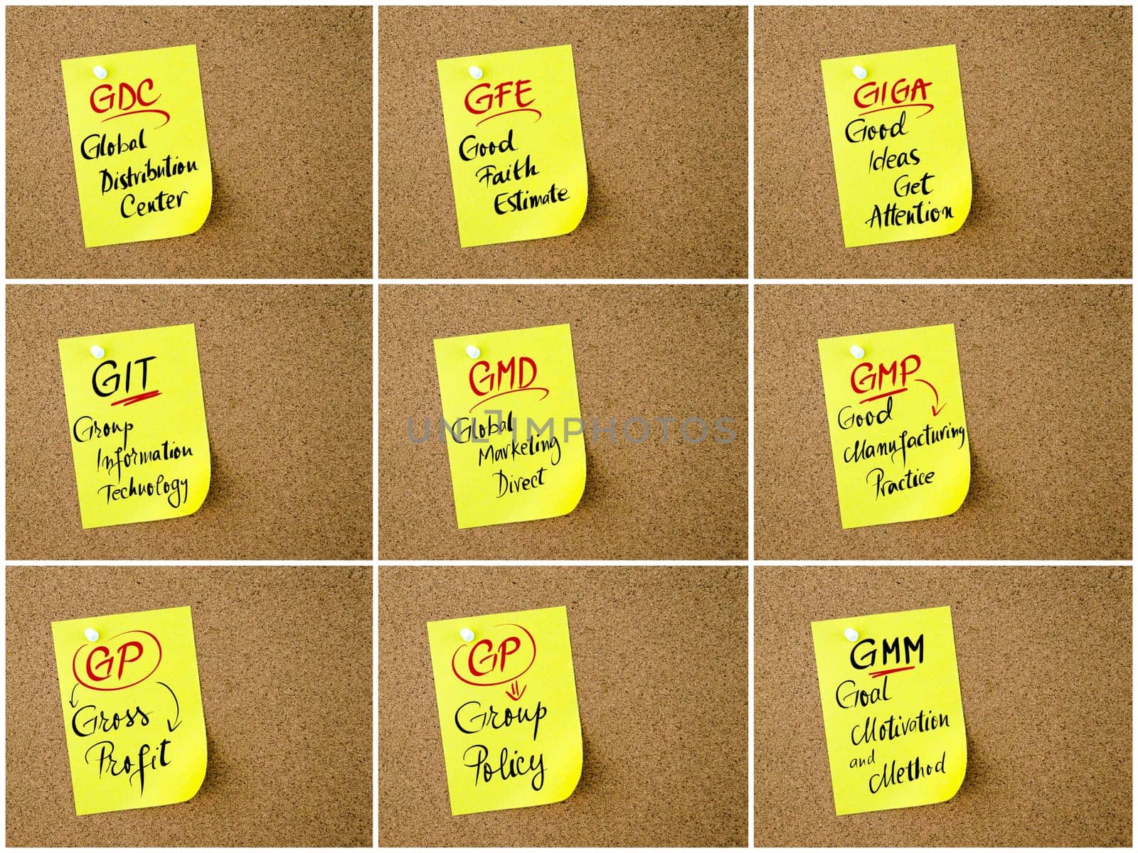 Collage of Business Acronyms written on yellow paper note pinned on cork board with white thumbtack, copy space available