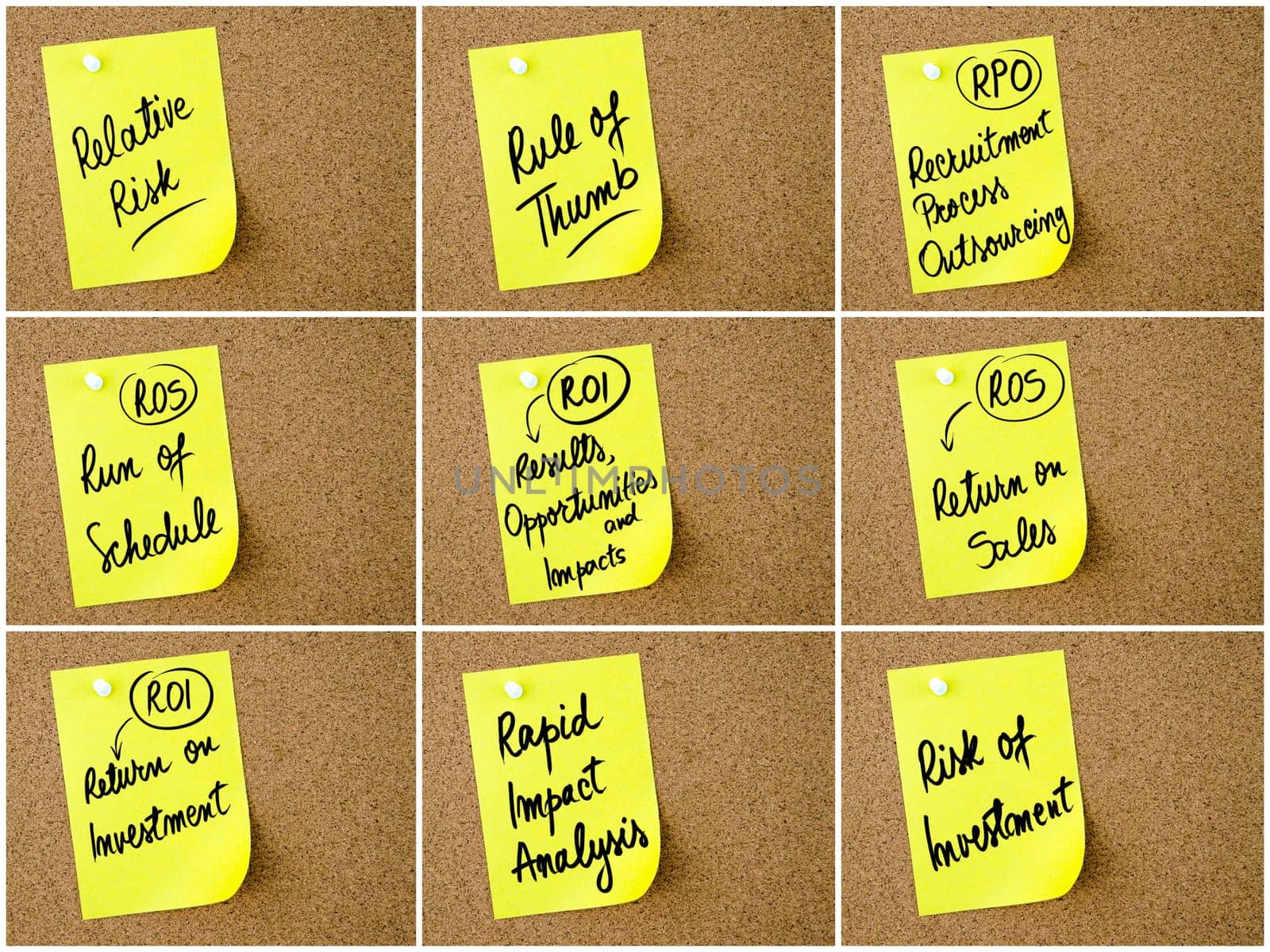 Collage of Business Acronyms written on yellow paper note pinned on cork board with white thumbtack, copy space available
