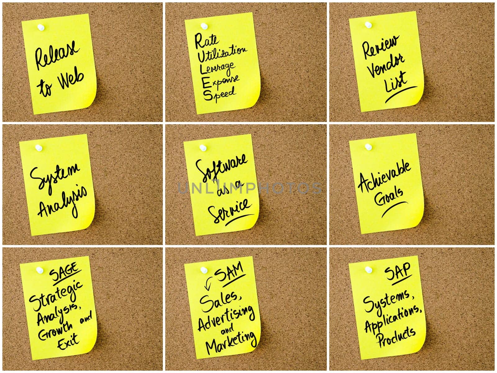 Collage of Business Acronyms written on yellow paper note pinned on cork board with white thumbtack, copy space available