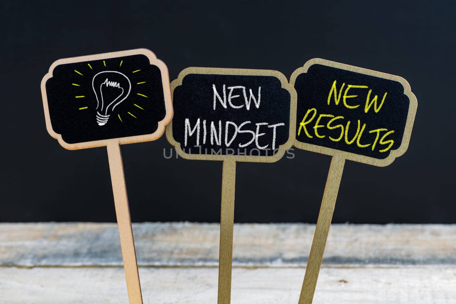 Concept message NEW MINDSET NEW RESULTS and light bulb as symbol for idea written with chalk on wooden mini blackboard labels, defocused chalkboard and wood table in background