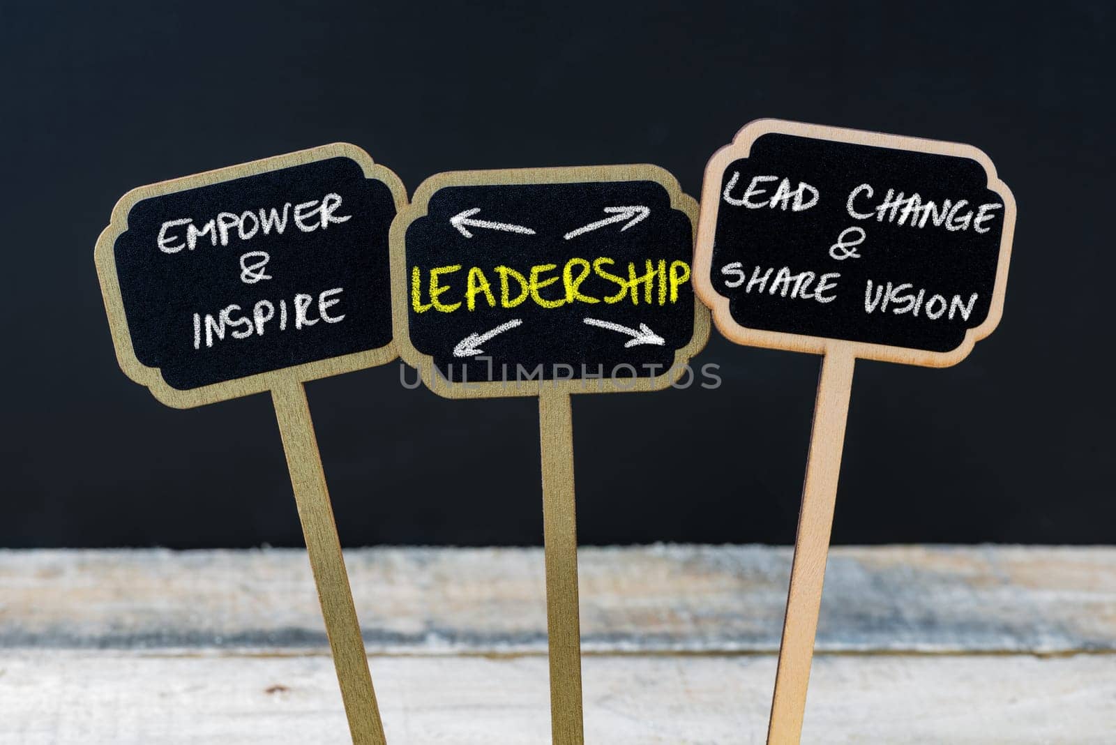 Concept message LEADERSHIP written with chalk on wooden mini blackboard labels, defocused chalkboard and wood table in background