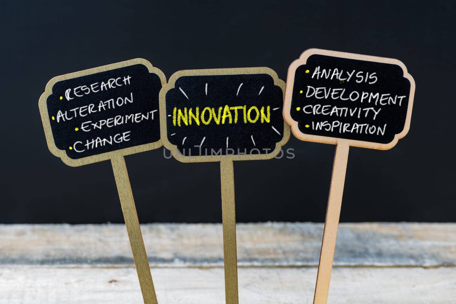 Concept message INNOVATION written with chalk on wooden mini blackboard labels, defocused chalkboard and wood table in background