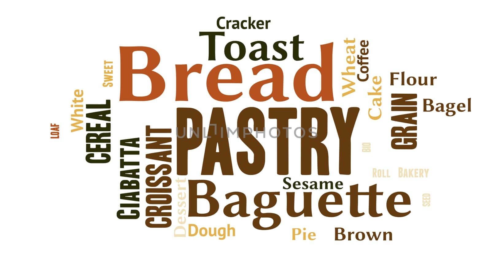 A word cloud with bakery related concepts