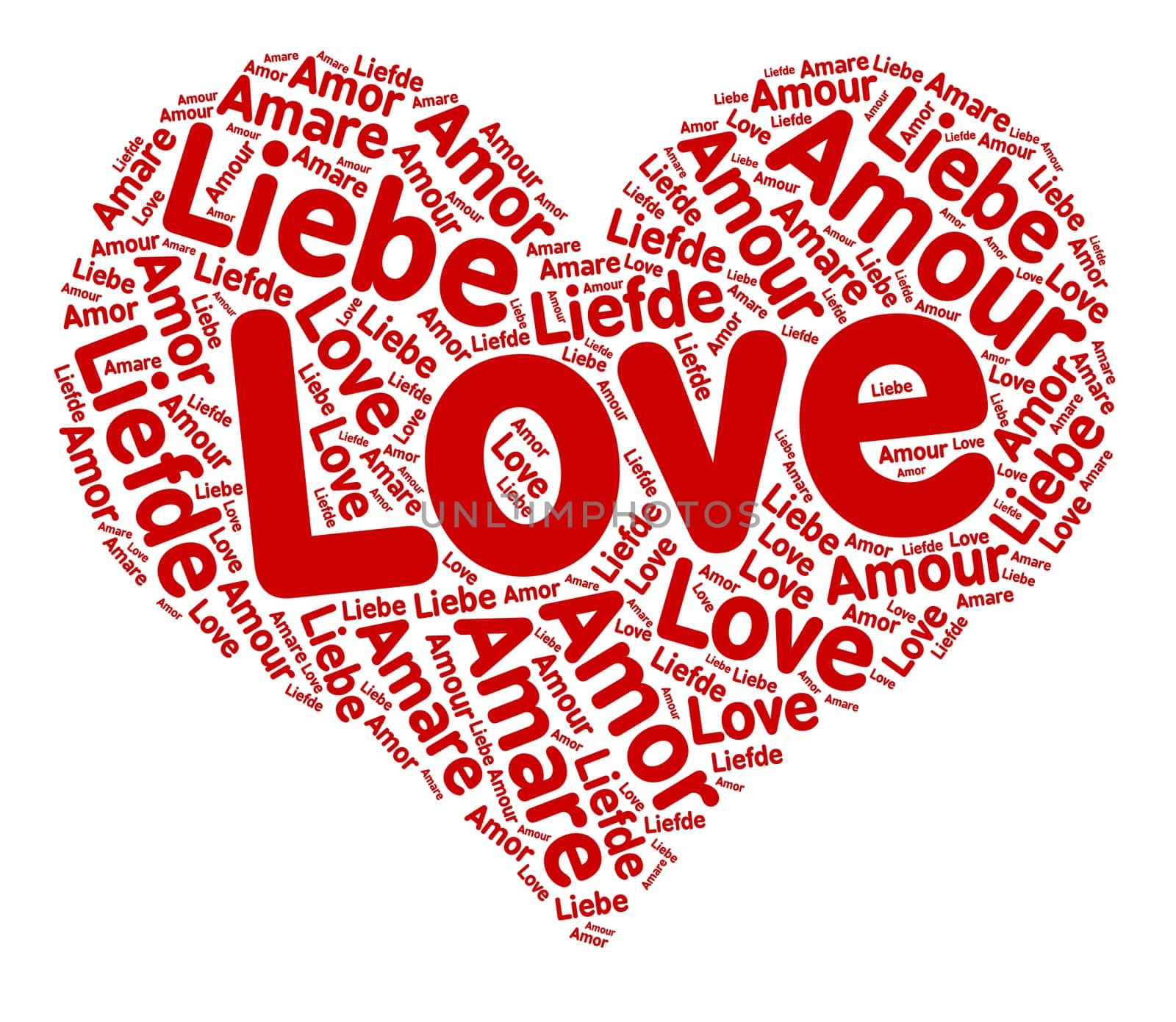 A word cloud with Love in some European Languages