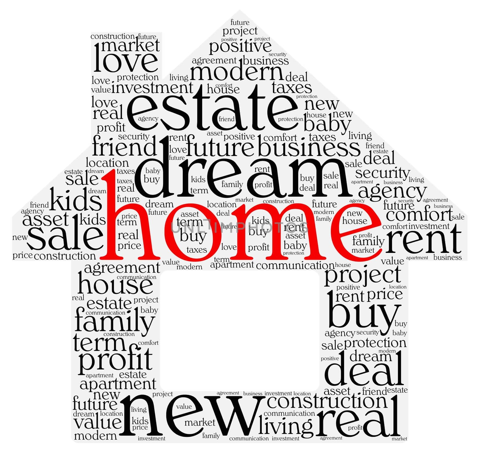 Home word cloud concept in house shape