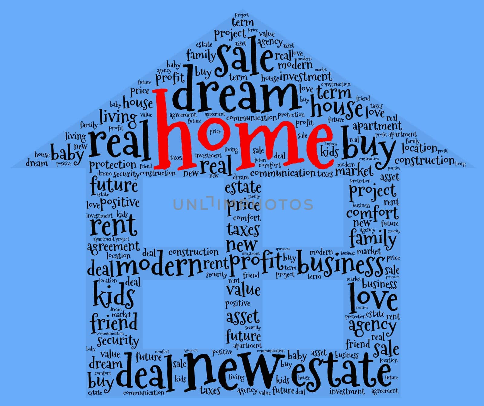 Home word cloud concept in house shape