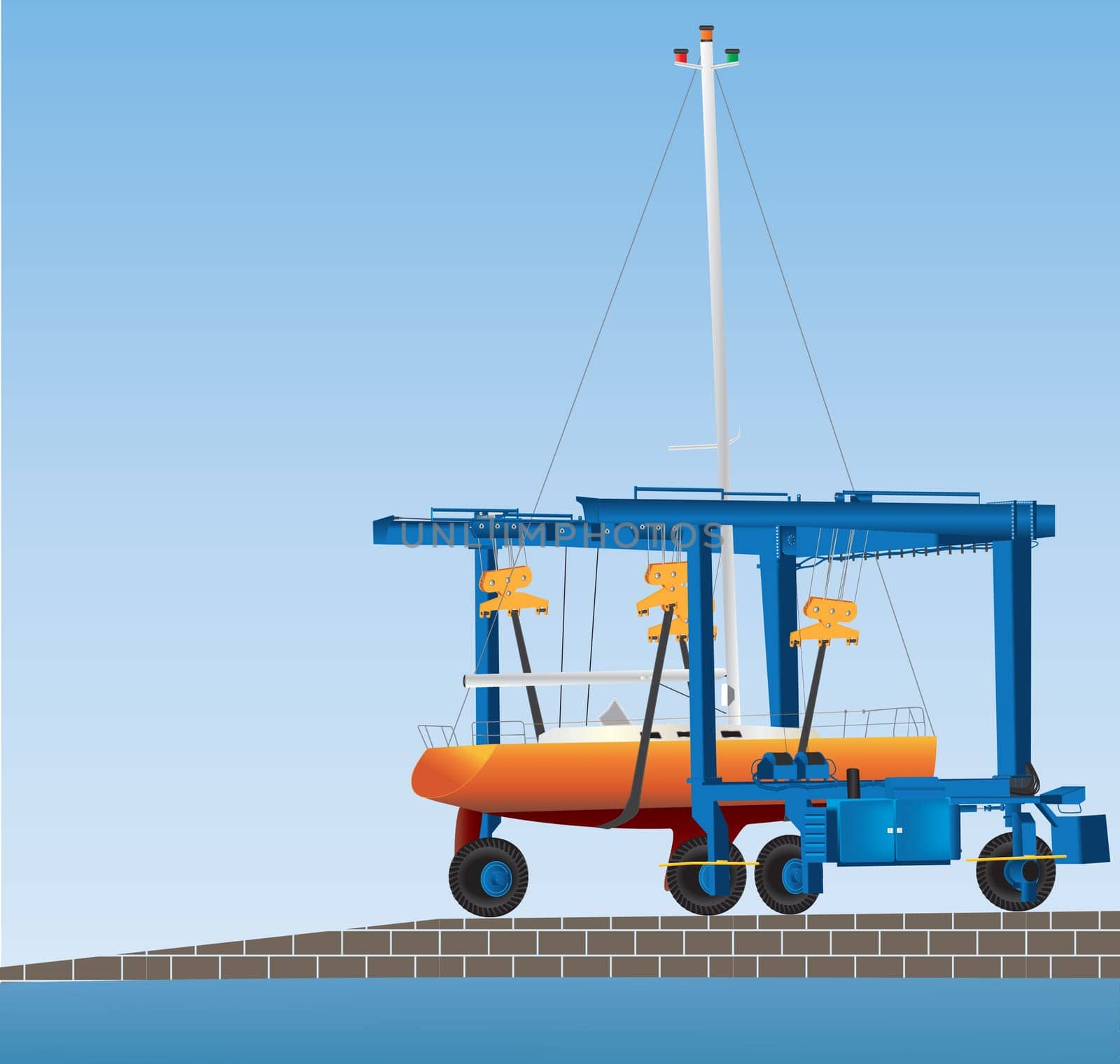A Boatyard Gantry Crane lifting a Yacht out of the water for Maintenance