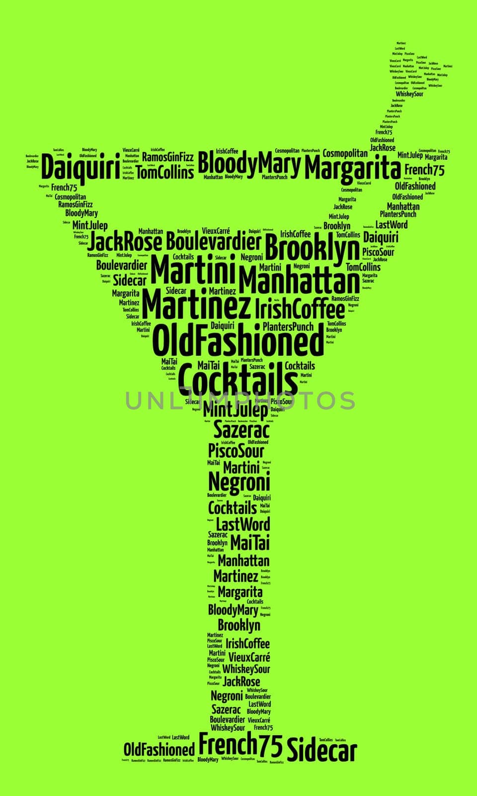 Cocktails everyone should know word cloud concept