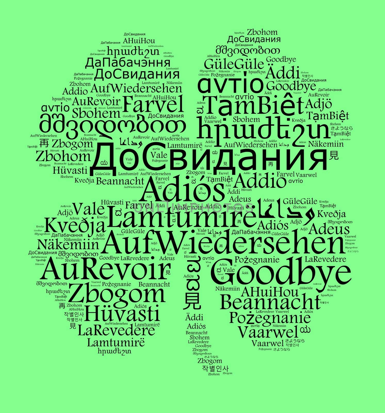 Word Goodbye in different languages word cloud concept