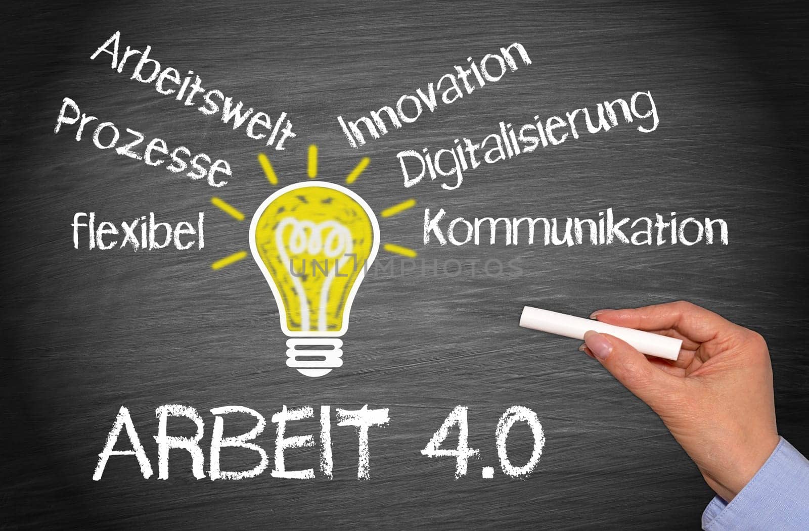 Work 4.0