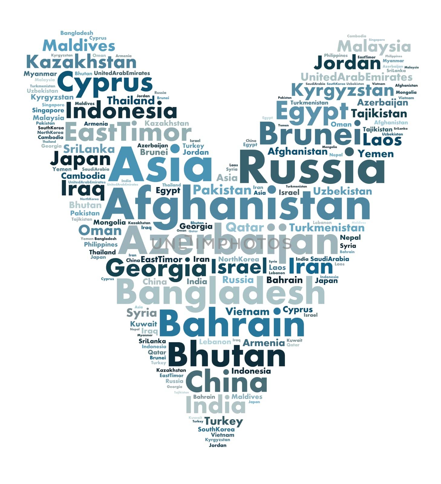 Nations in Asia