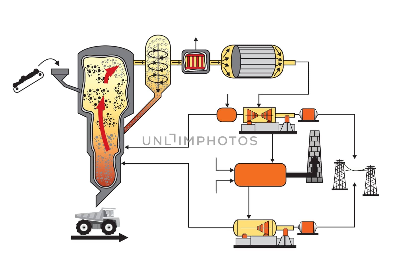 Biomass is organic matter derived from living, or recently living organisms. Biomass can be used as a source of energy and it most often refers to plants or plant-based materials which are not used for food or feed, and are specifically called lignocellulosic biomass..