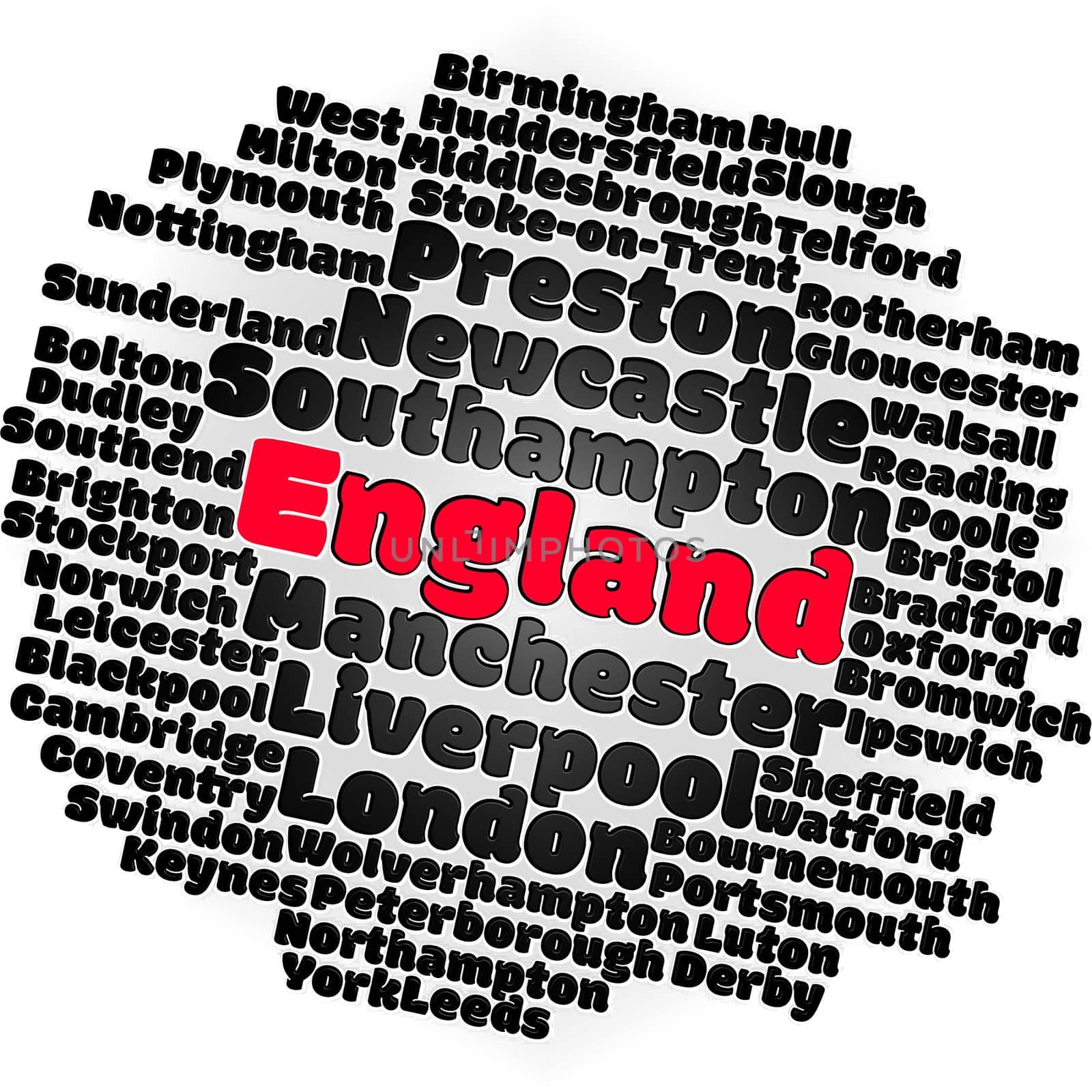 Localities in England word cloud concept