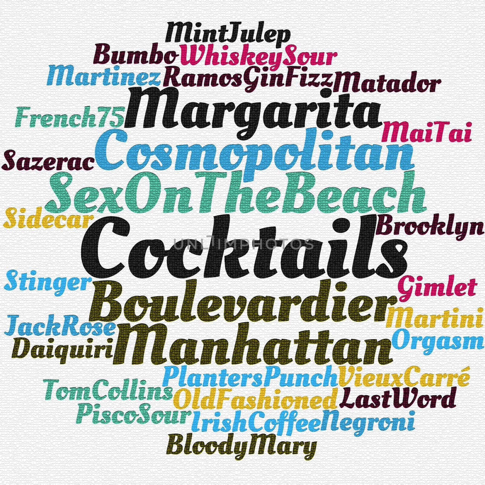 Most popular cocktails word cloud concept