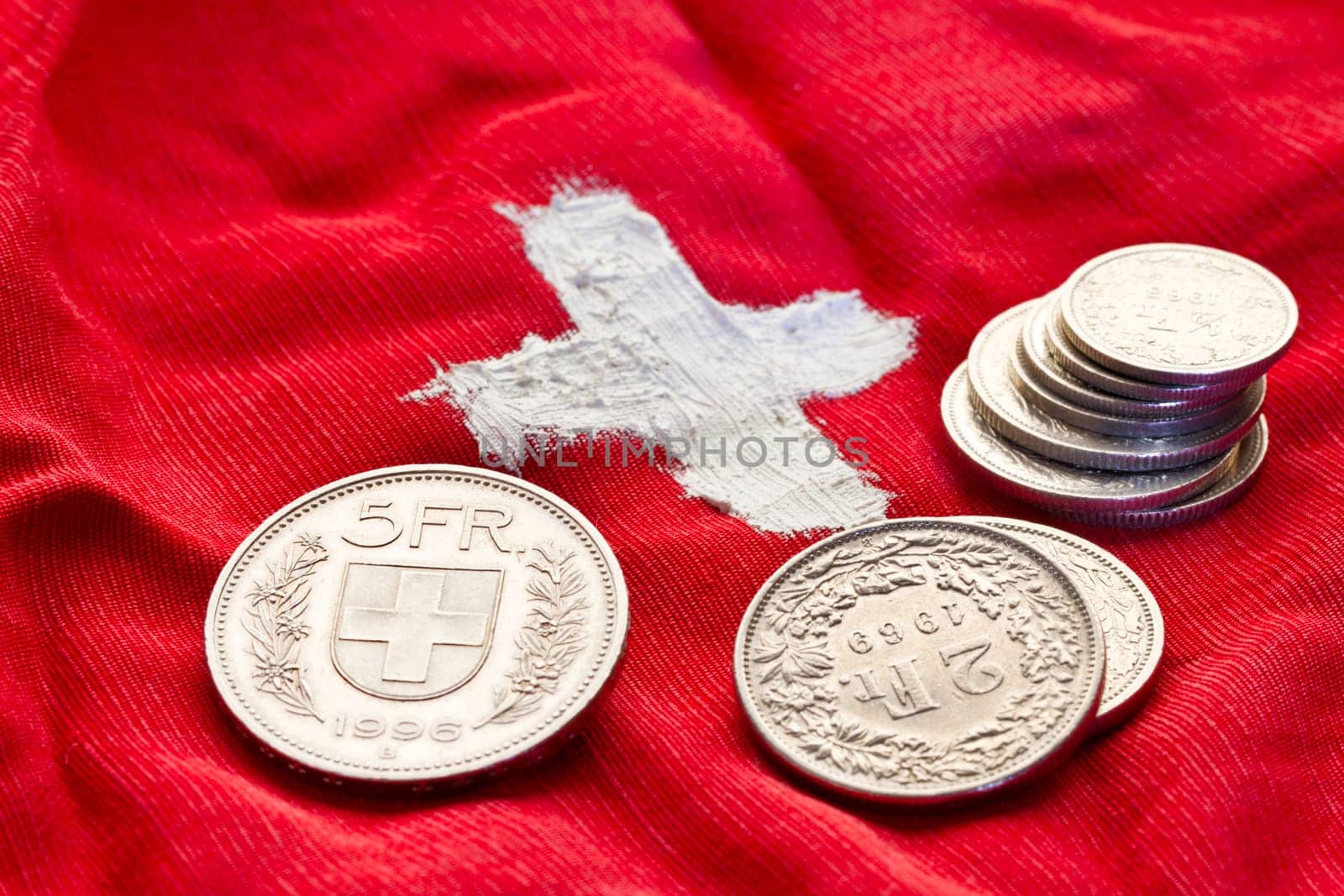 Swiss Franc Coins