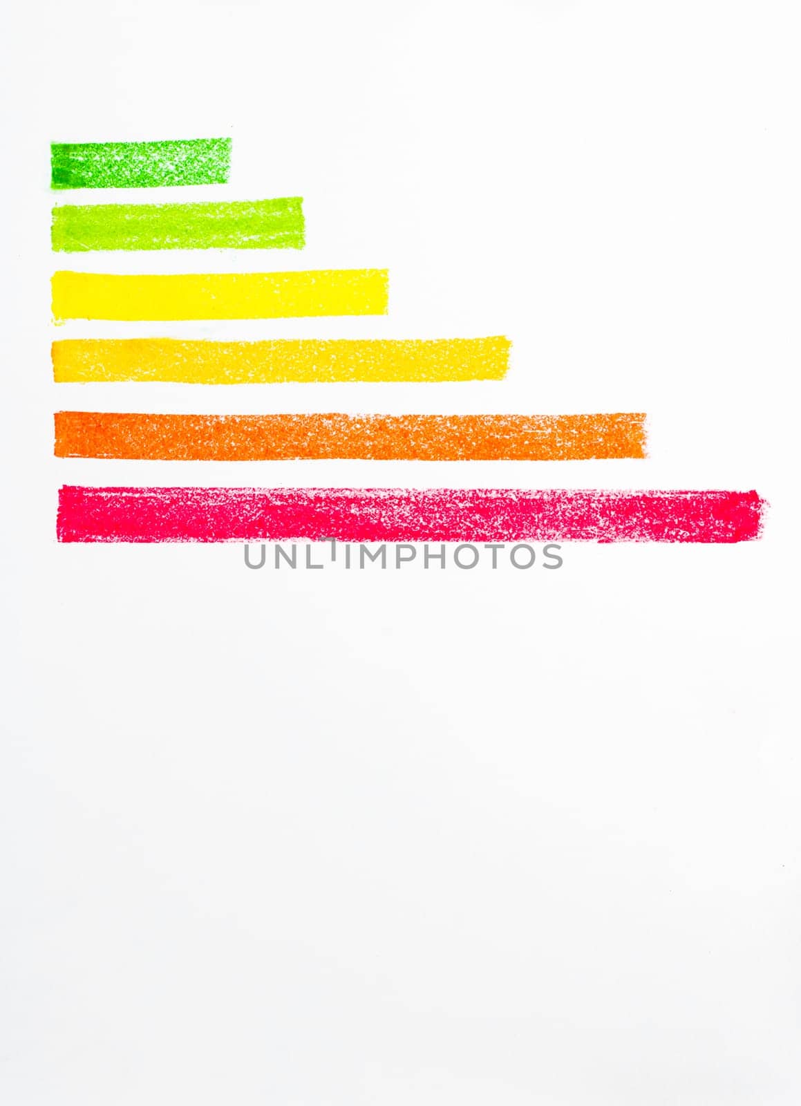Hand drawing sketch of energy efficiency rating concept, isolated on white background, copy space available