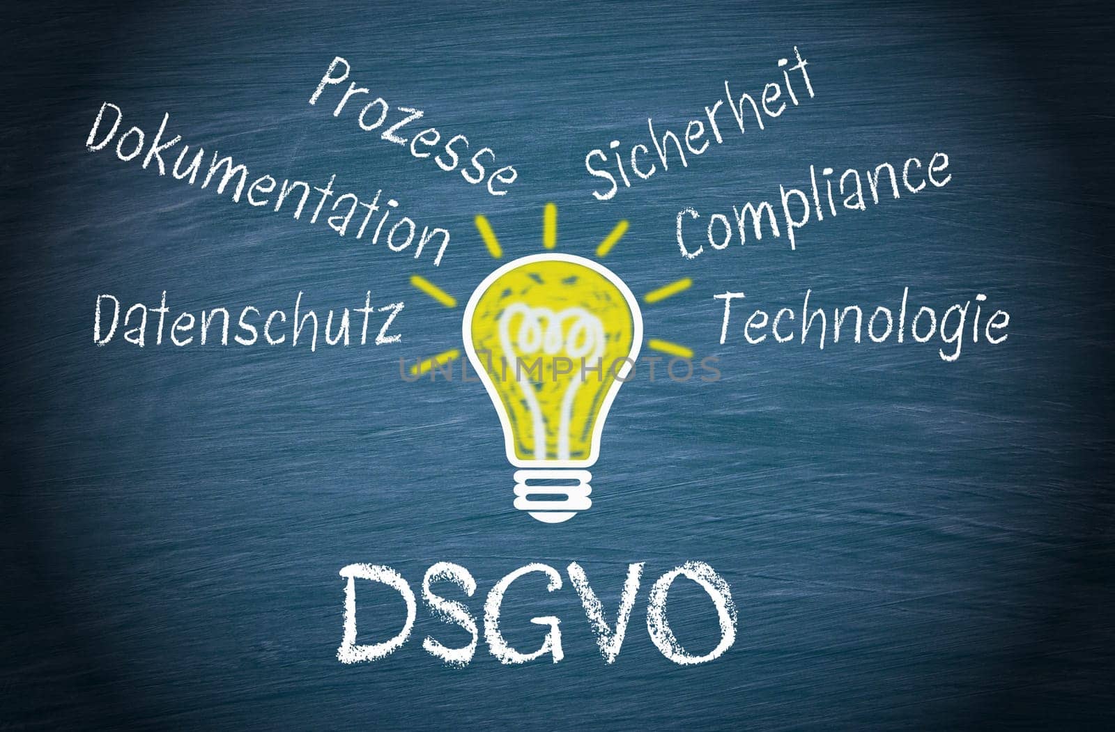 GDPR - General Data Protection Regulation