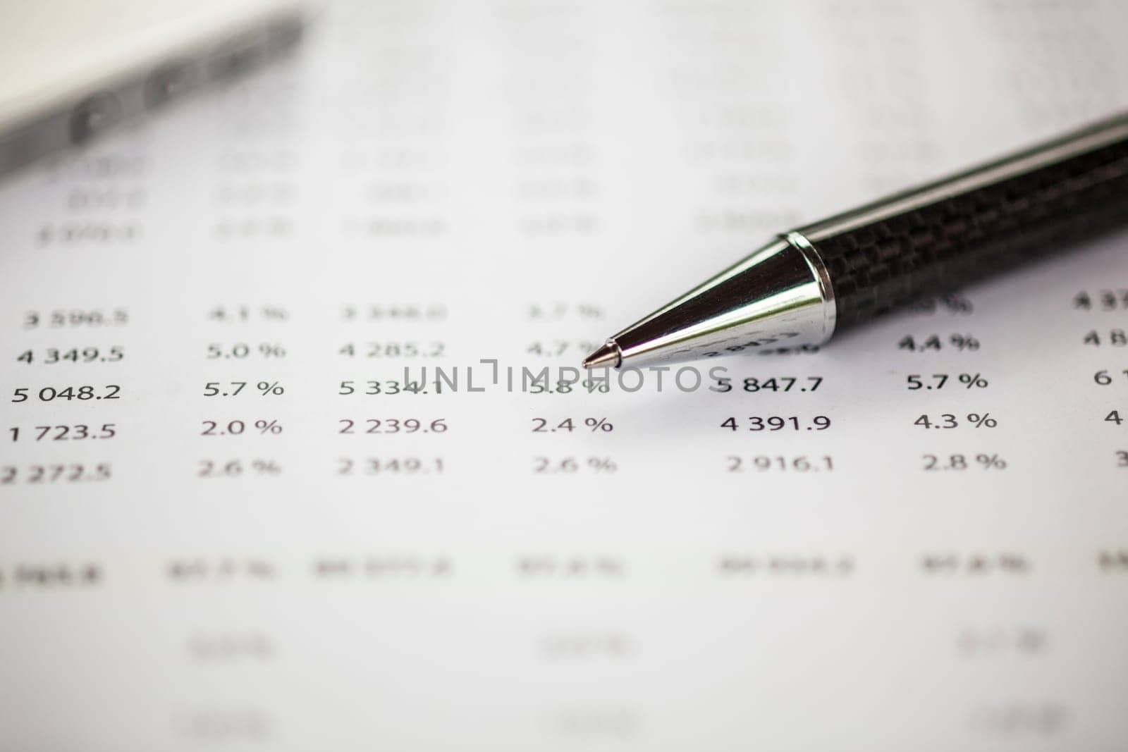 Business analyze data chart and pencil. Mobile phone with calculator blurred in background