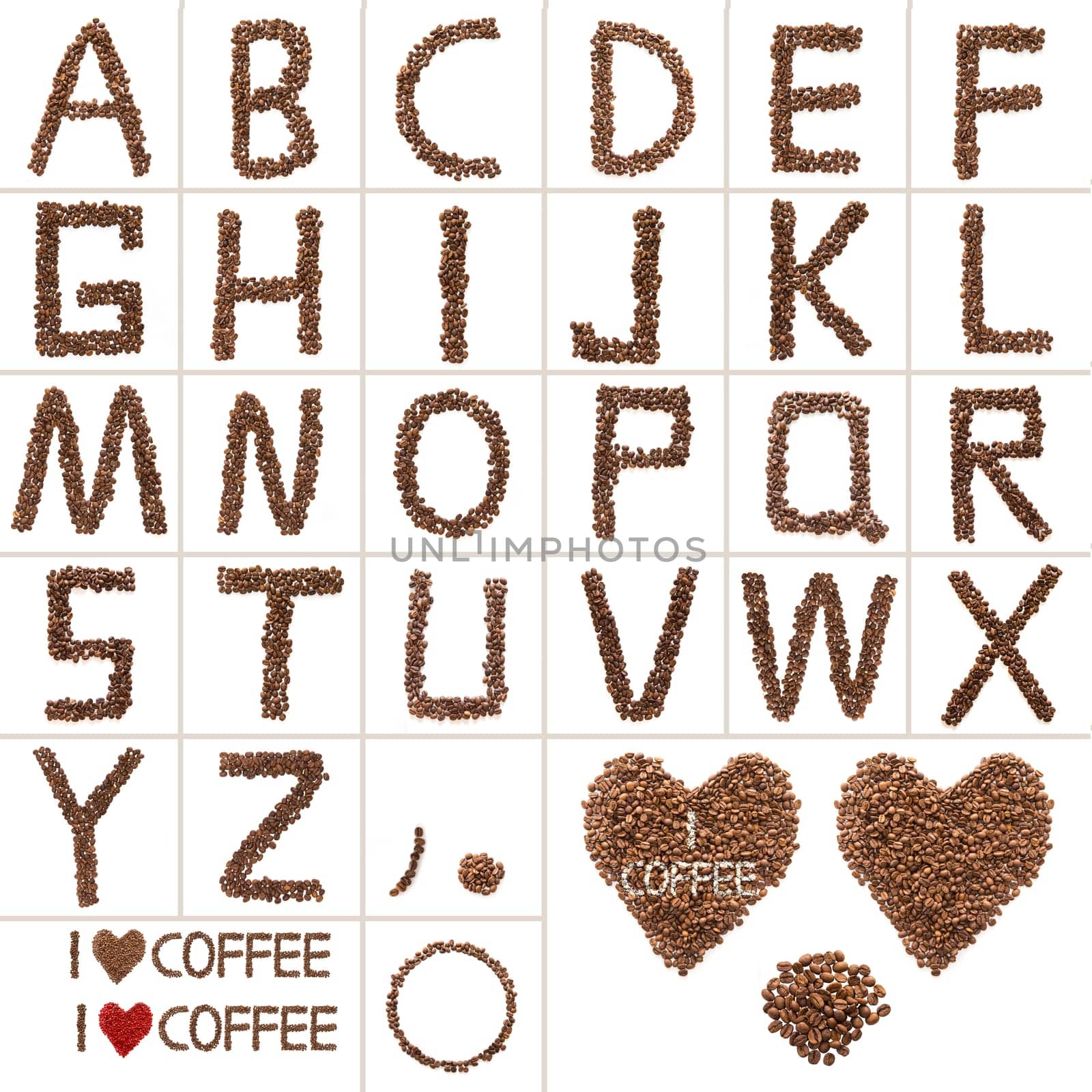 Coffee ABC