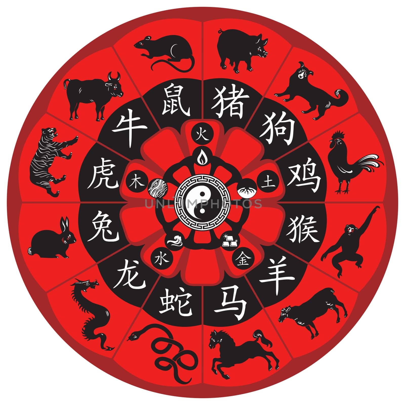 chinese zodiac wheel horoscope animals taoist yin yang illustration