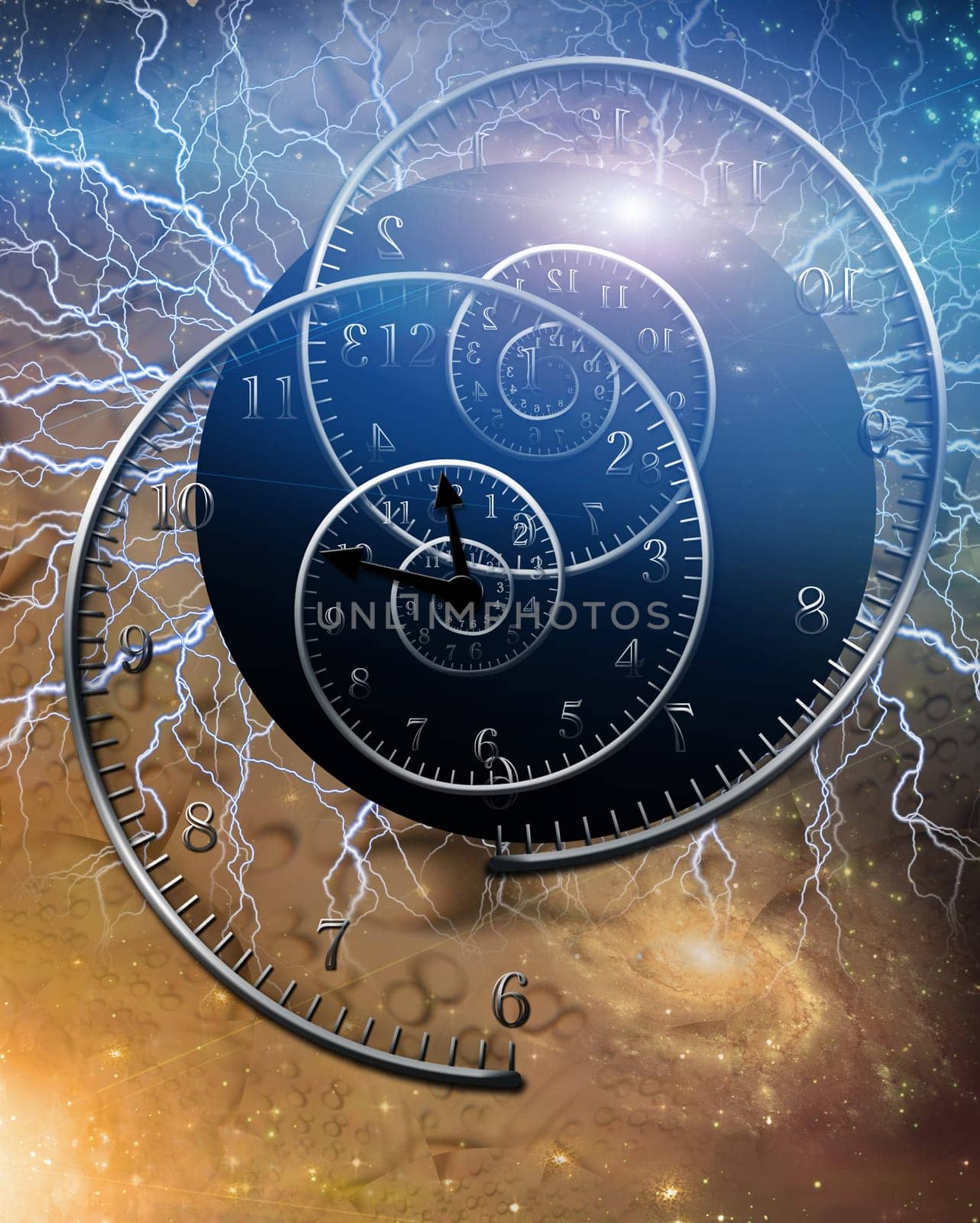 Time spirals and electric charges