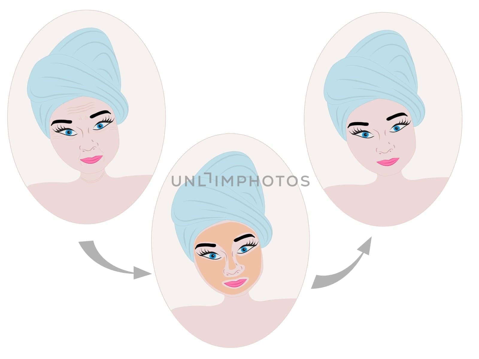 Facial treatment of aging vector illustration