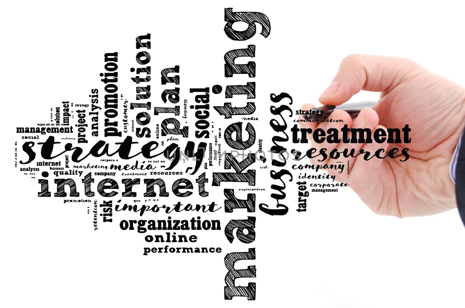 Marketing word cloud concept over white background