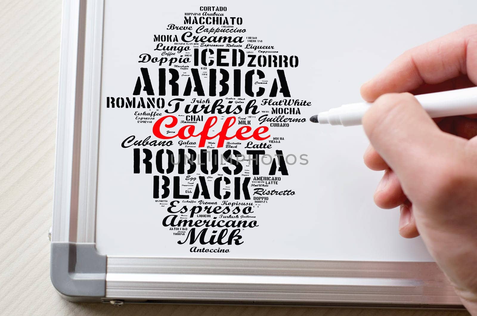 Coffee drinks words cloud collage over whiteboard background