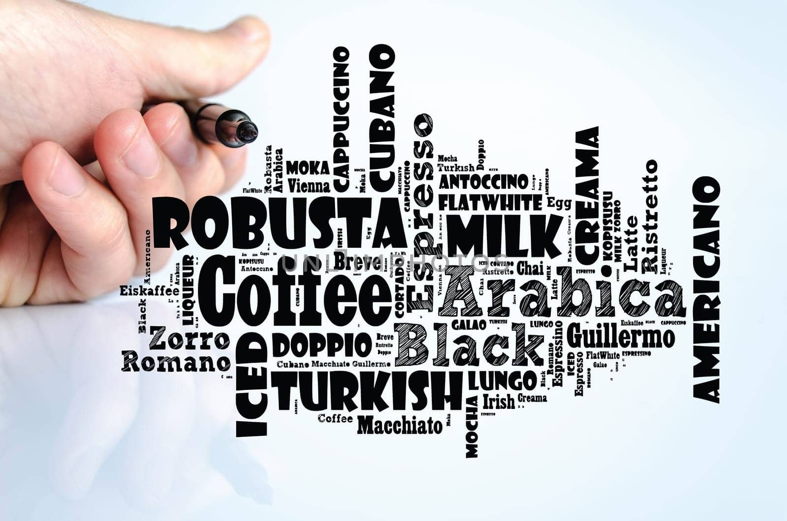 Coffee drinks words cloud collage over white background