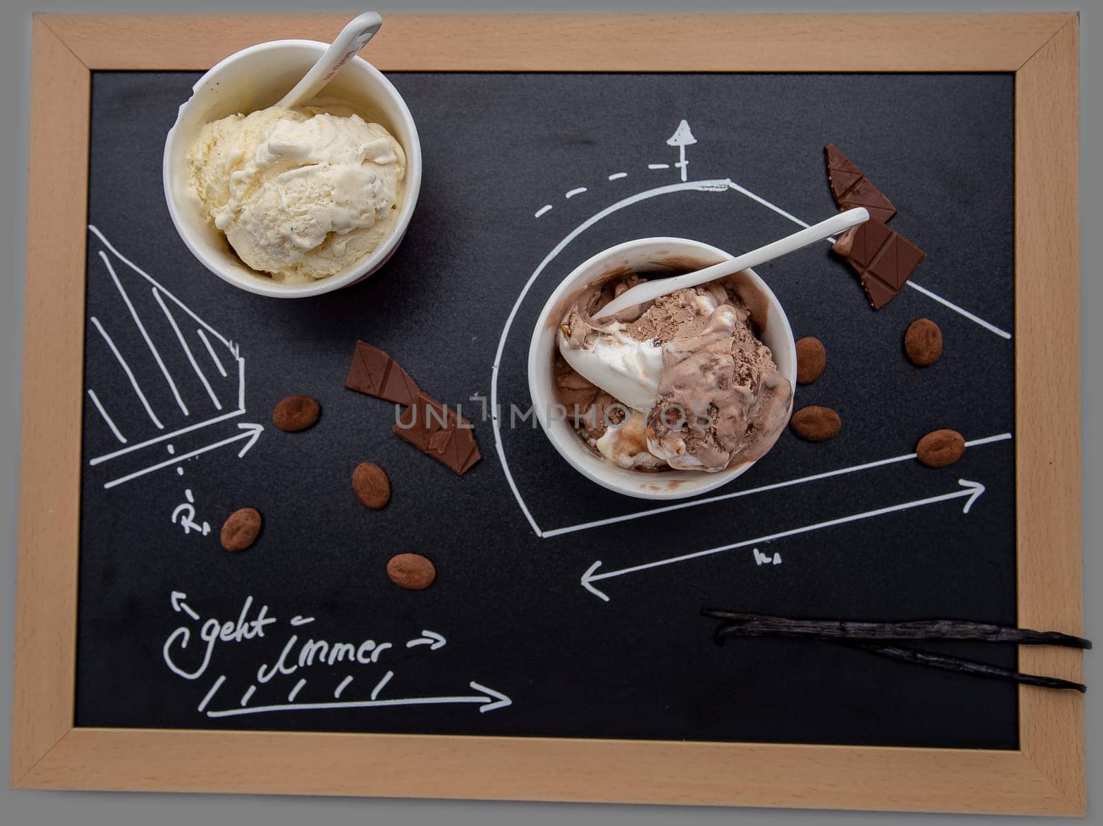 Gelato